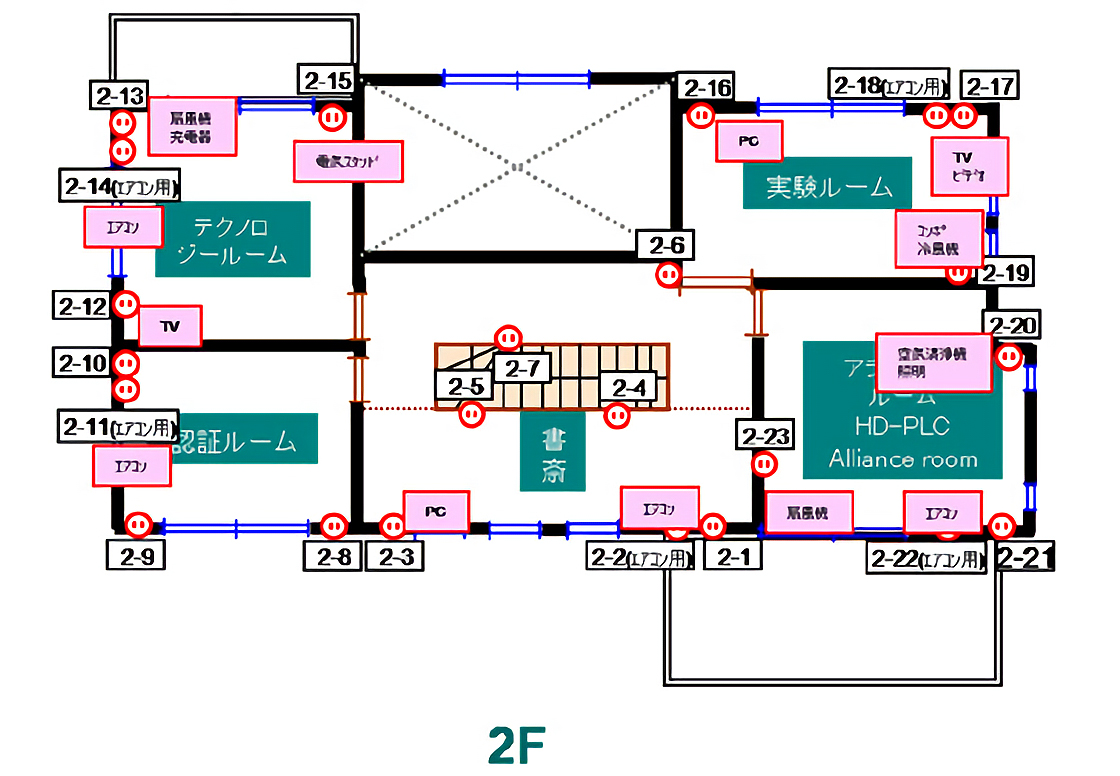 図3-4. PLCハウス　2階見取り図